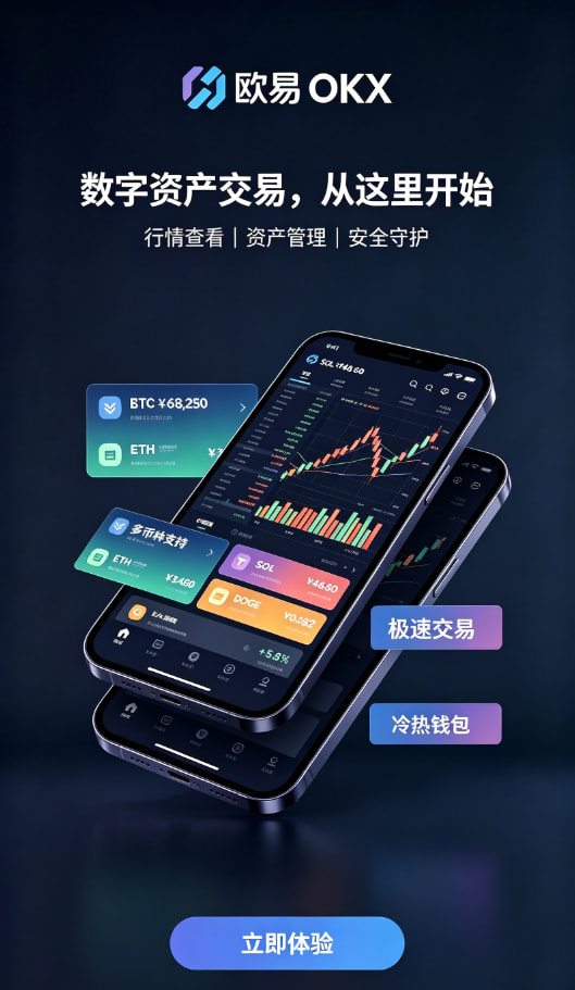 欧交易所app官网个人使用经验分享